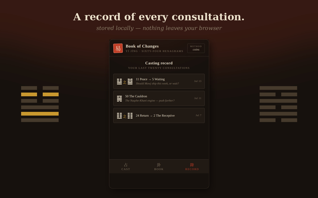 Record view: past consultations list